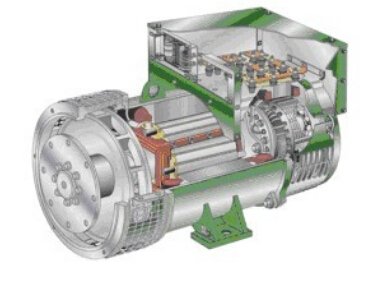 佛坪发电机内部结构图 佛坪发电机内部结构图